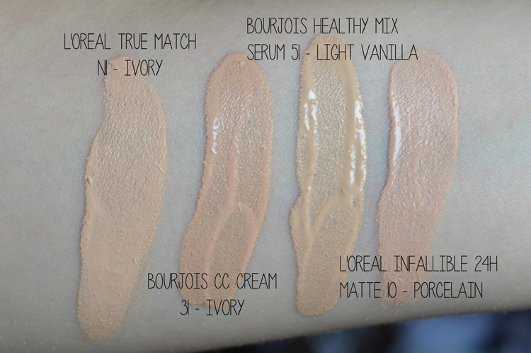 Memento Mori L'Oreal True Match Foundation in N1 Ivory Memento Mori L'Oreal True Match Foundation in N1 Ivory