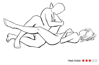 spork sex position