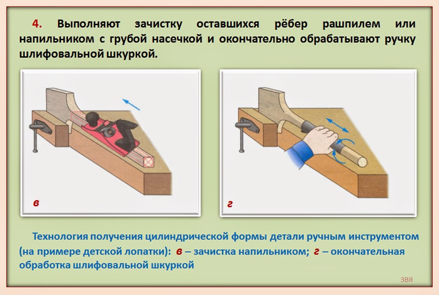 изготовление цилиндрических и конических деталей