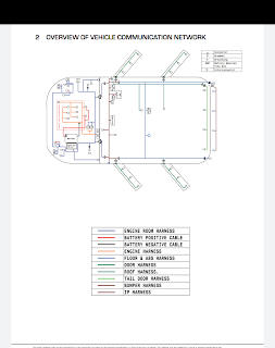 Mahindra vehicle wiring diagram scorpio abs