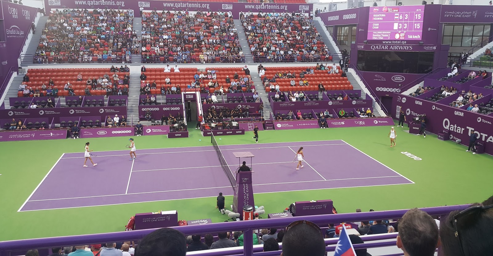 Chutes in Qatar Tennis