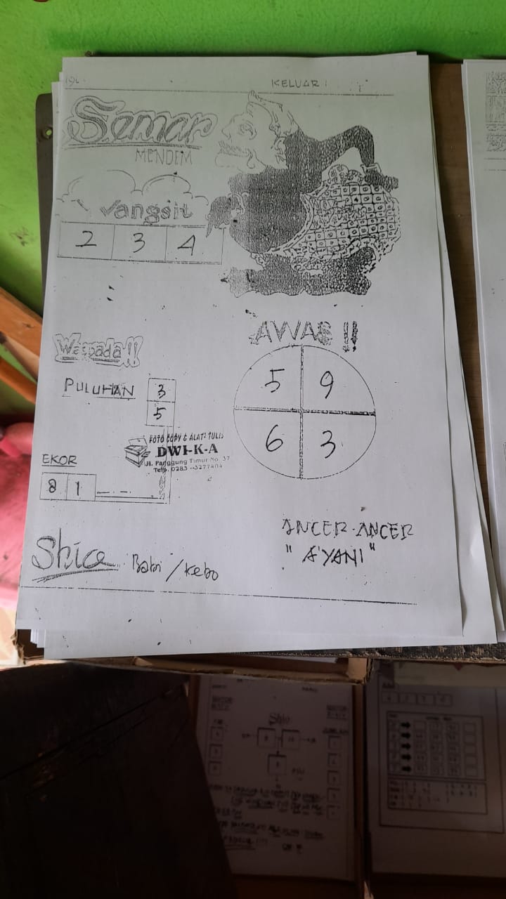 Kode syair togog hongkong kamis 12 agustus 2021 KODE