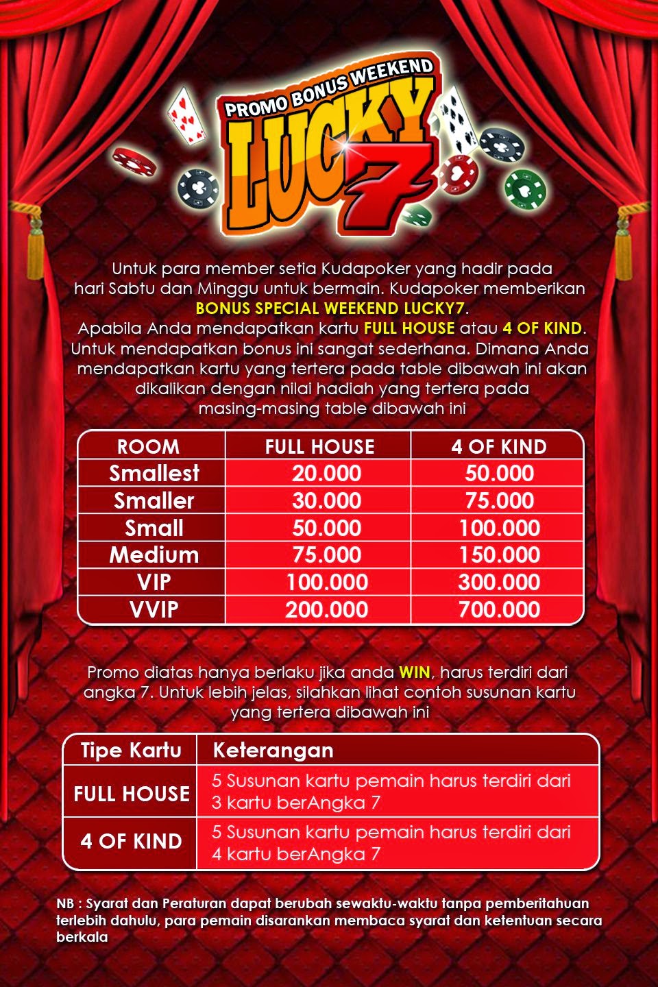 Bonus Lucky7 Kudapoker