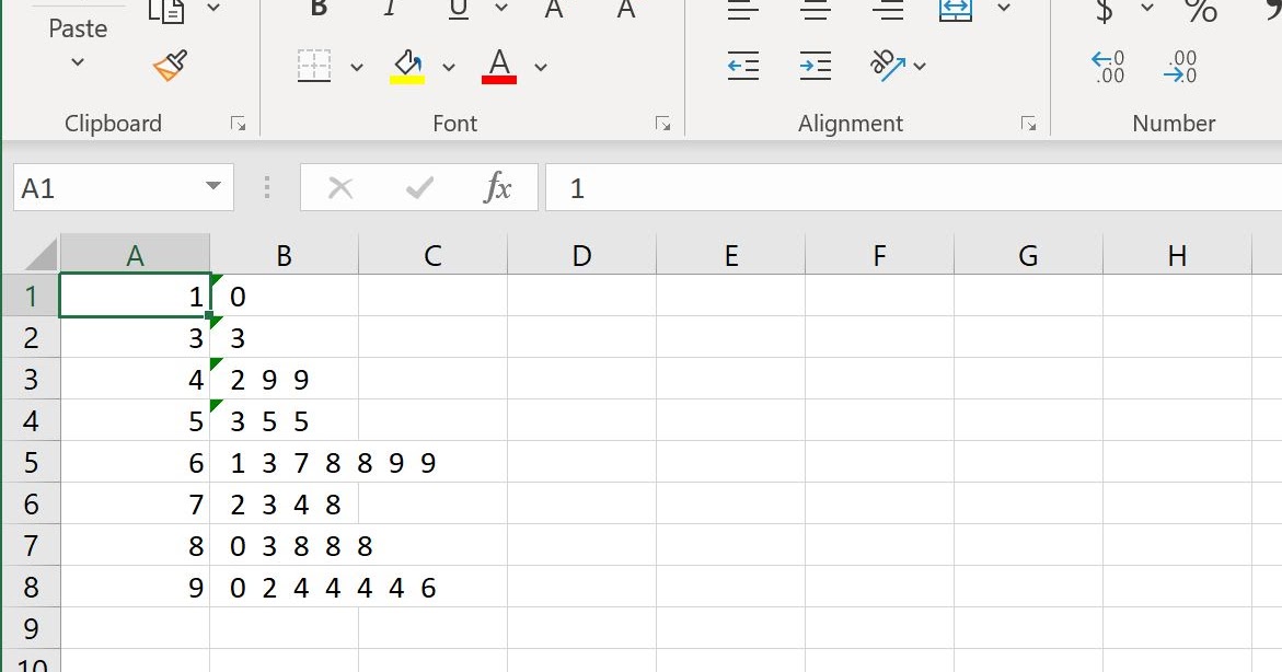 Statistics, Python, Making a Stem Plot