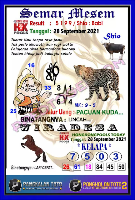 Prediksi Syair Hk 28 September 2021 Pangkalantoto
