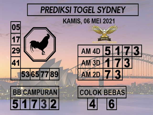 gambar togel sydney
