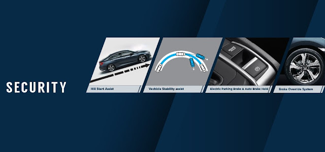 harga mobil civic kudus, harga honda civic kudus, honda mobil civic kudus, honda kudus jaya, spesifikasi honda civic