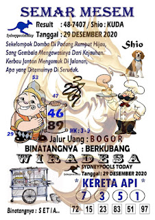 Prediksi Syair Sydney 29 Desember 2020 Togel Sdy Keraton4d