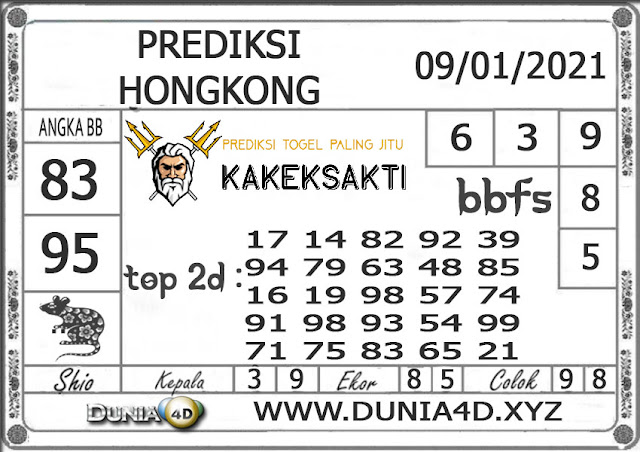 Prediksi Hk Archives 55 Nasi