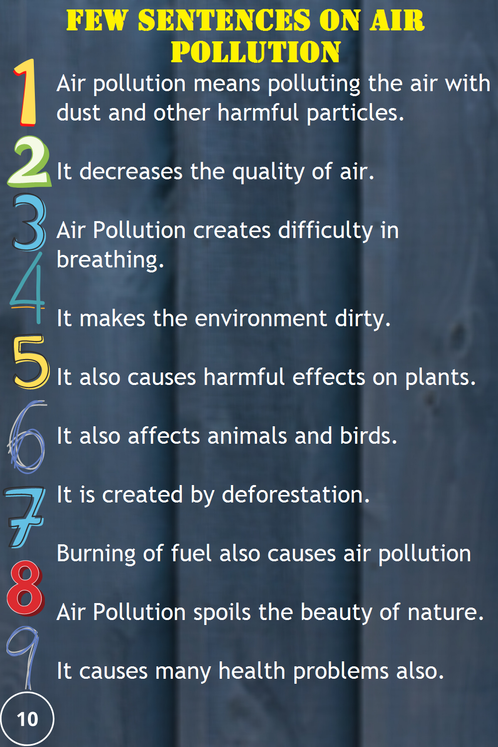 air pollution topic sentence