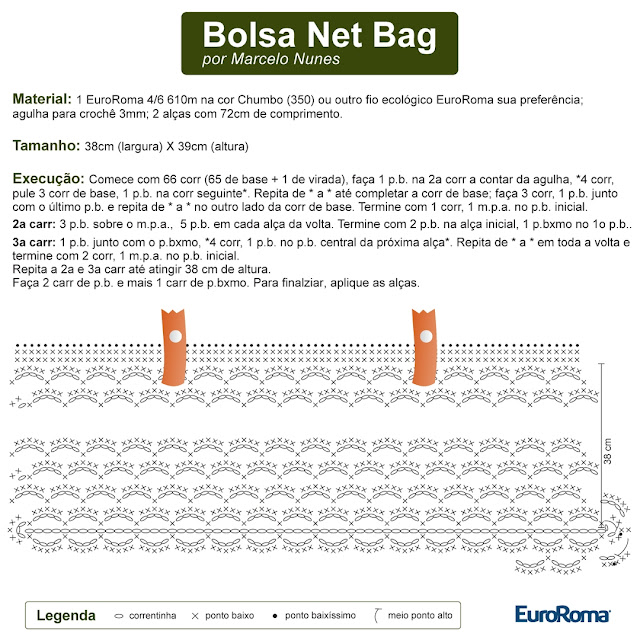 Bolsa Net Bag