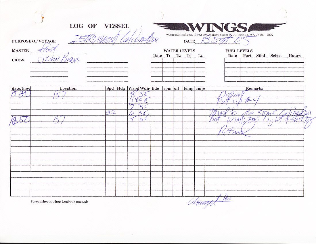Log Book Pages Instrument Calibration