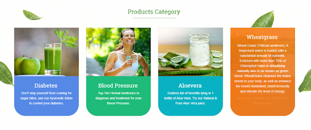 Stay Fit With Ayurvedic Products