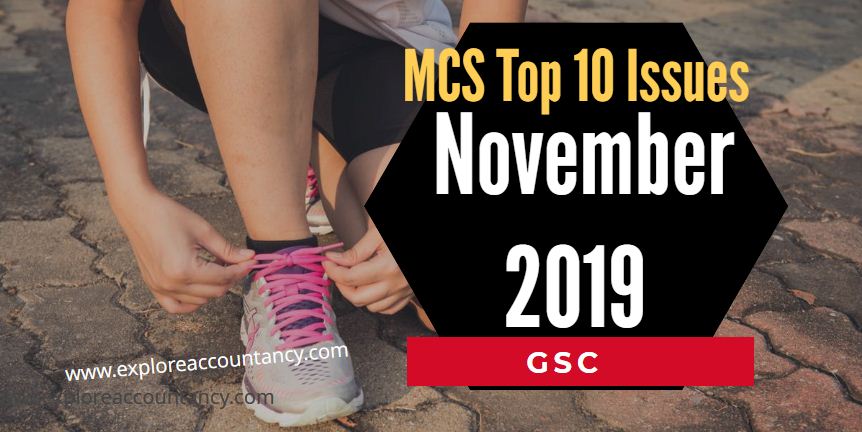 Cima results 2021 image