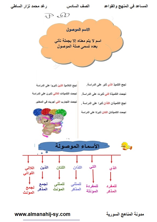شرح درس الاسم الموصول في اللغة العربية للصف السادس الفصل الثاني