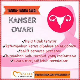 10 JENIS PENYAKIT KANSER PALING UTAMA KANSER