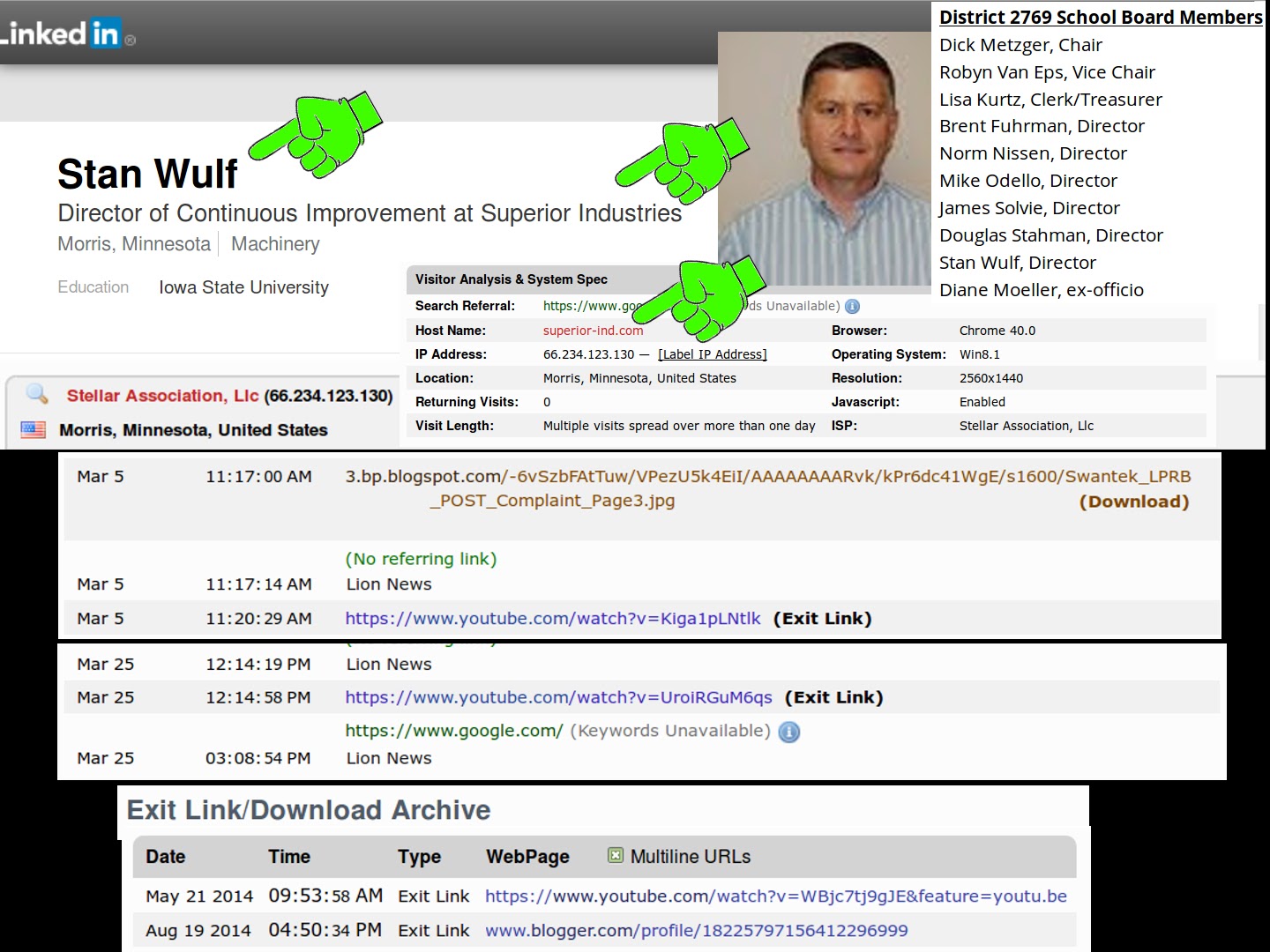 Lion News: "Sick Rick" Lahn, Supt. Nashwauk-Keewatin School District
