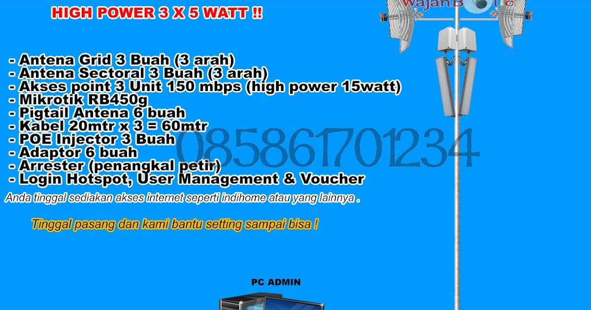 Cara Mengurus Izin Usaha Rt Rw Net Seputar Usaha