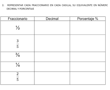 NUMEROS FRACCIONARIOS