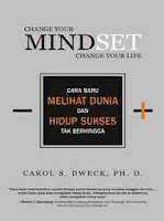 Ebook Change Your Mindset, Change Your Life