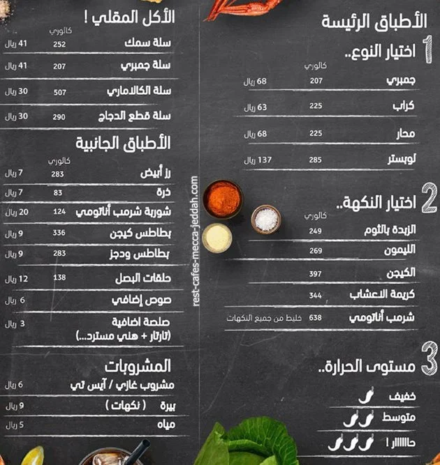 منيو شرمب اناتومي