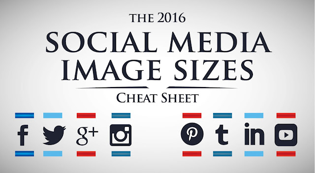Social Media Image Sizes 2016