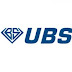 Lowongan PT Untung Bersama Sejahtera (UBS)