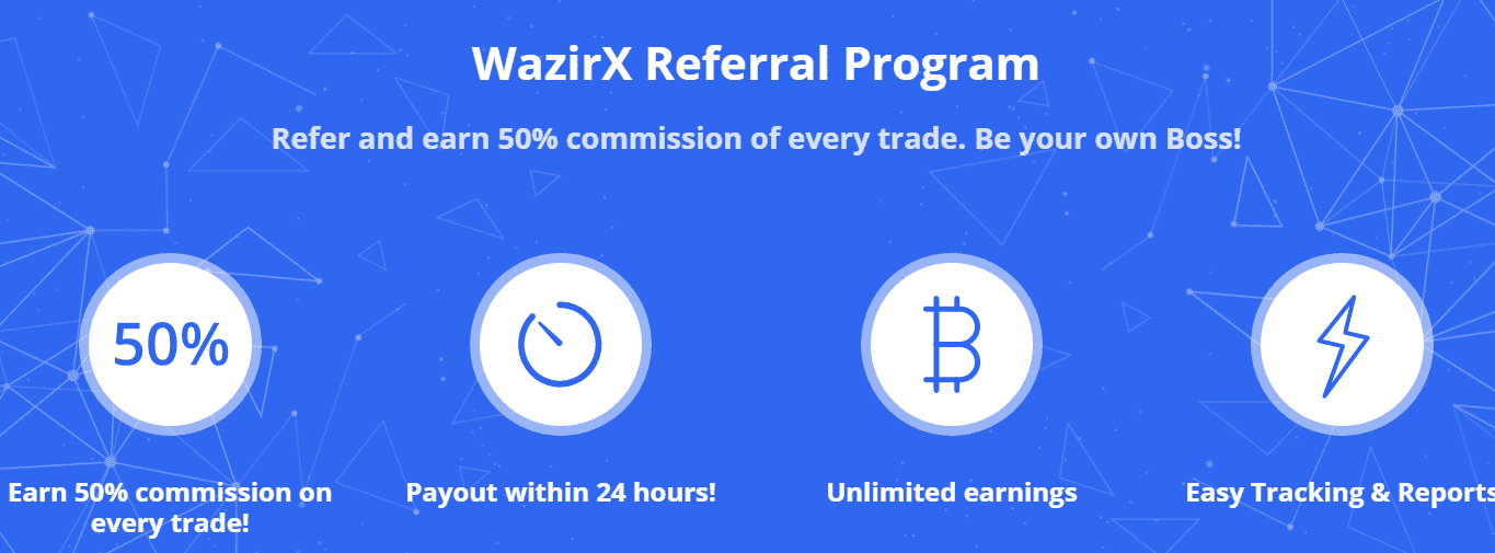 wazirx referral code wazirx referral code