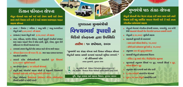 Gujarat Kisan Parivahan Yojana 2020-21 Online Application / Registration Form - Subsidy on Purchase of Vehicles for Farmers
