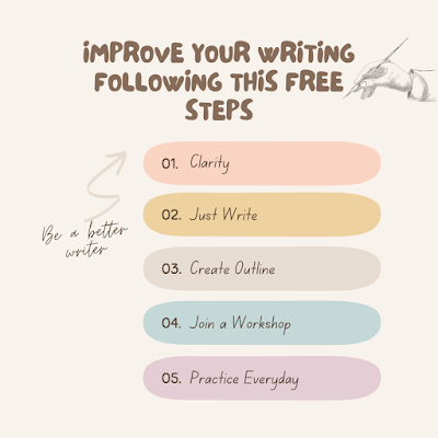 Improve your writing following this free steps