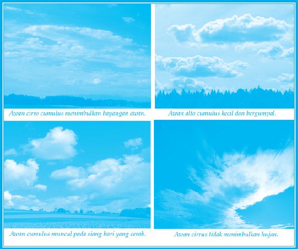 Bentuk Bentuk Awan Sebagai Unsur Pembentuk Cuaca Dan Iklim Materiedukasi Com