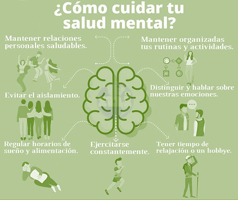 como cuidar la salud mental