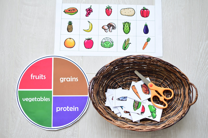 Learning About Food and Nutrition: Food Plate