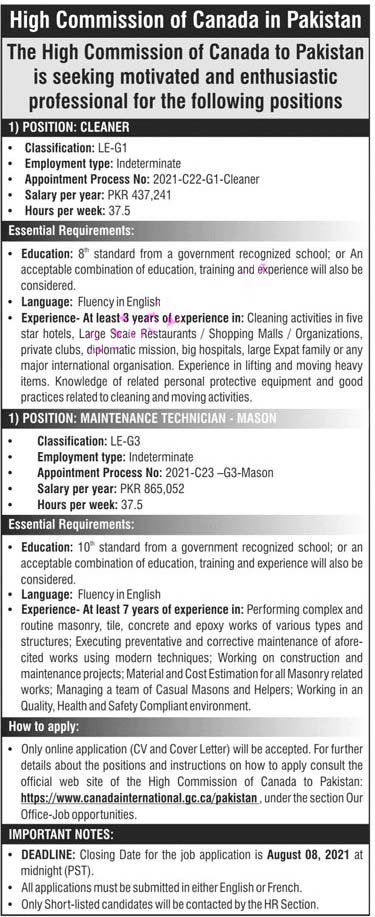 High Commission of Canada in Pakistan Latest Jobs 2021