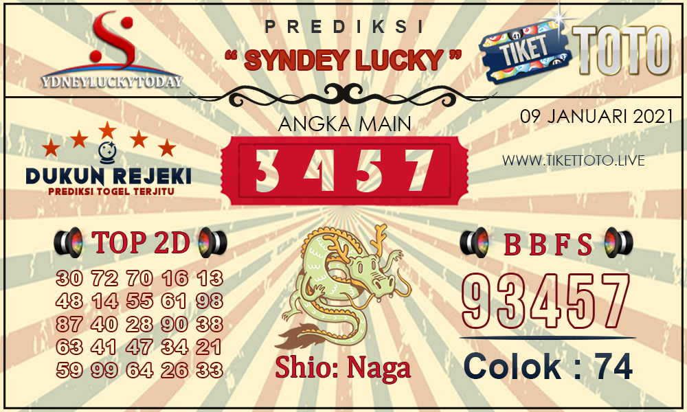 Prediksi Togel SYDNEY LUCKY TIKETTOTO 09 JANUARI 2021