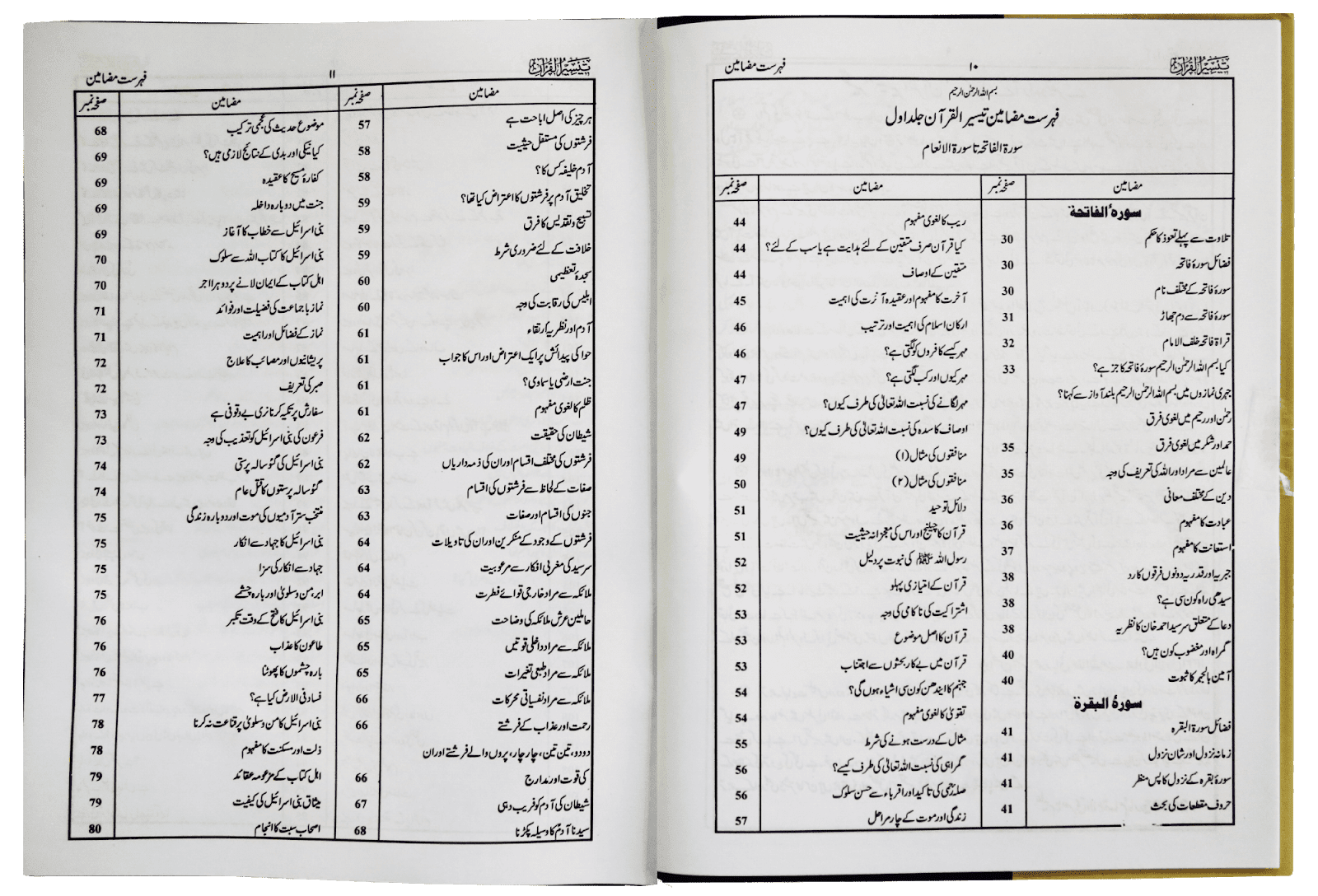 Taiseer ul Quran 4 Volumes Set - Image 5