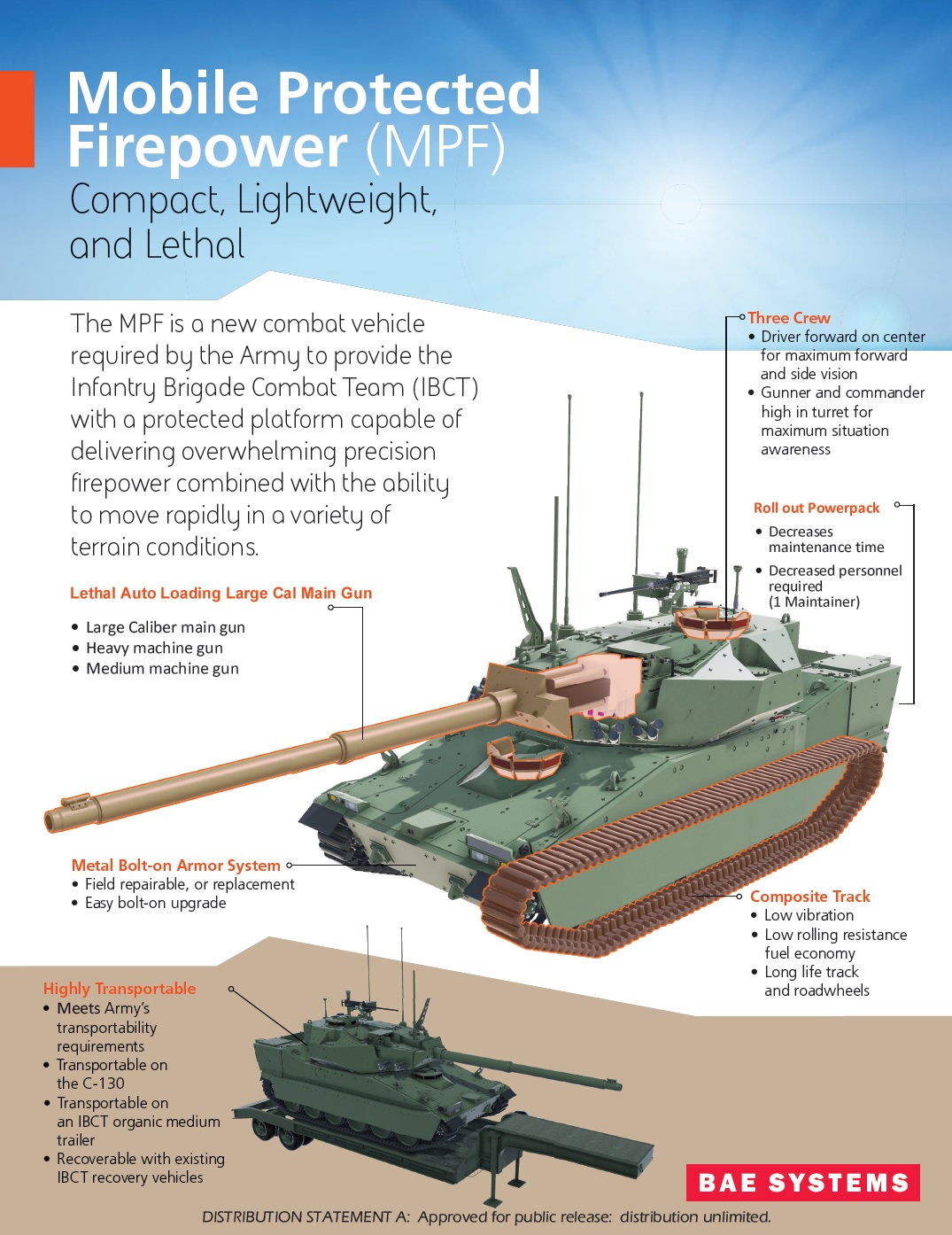 Протип американського легкого танка MPF від BAE Systems