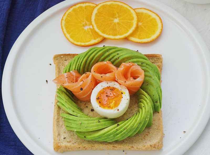 Avocado Diet Meal Plan For Weight Loss Weekly Menu And Tips Avocado Diet Meal Plan For Weight Loss Weekly Menu And Tips