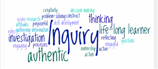 Inquiry Based Learning