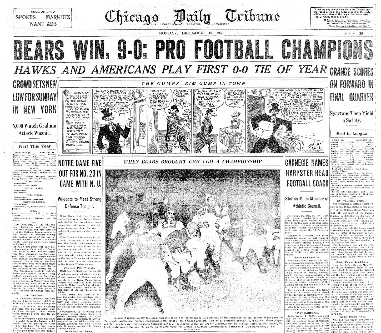 Pro Football Journal 85th Anniversary of NFL's First Ever PostSeason Game