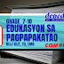 GRADE 7-10 Edukasyon sa Pagpapakatao (EsP) DLP/DLL, CG, TG, LM