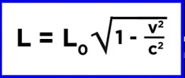 Image of mathematical relation of length contraction