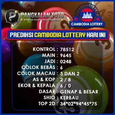 Kode Syair Togel Cambodia 3 Agustus 2021 Bandartogel