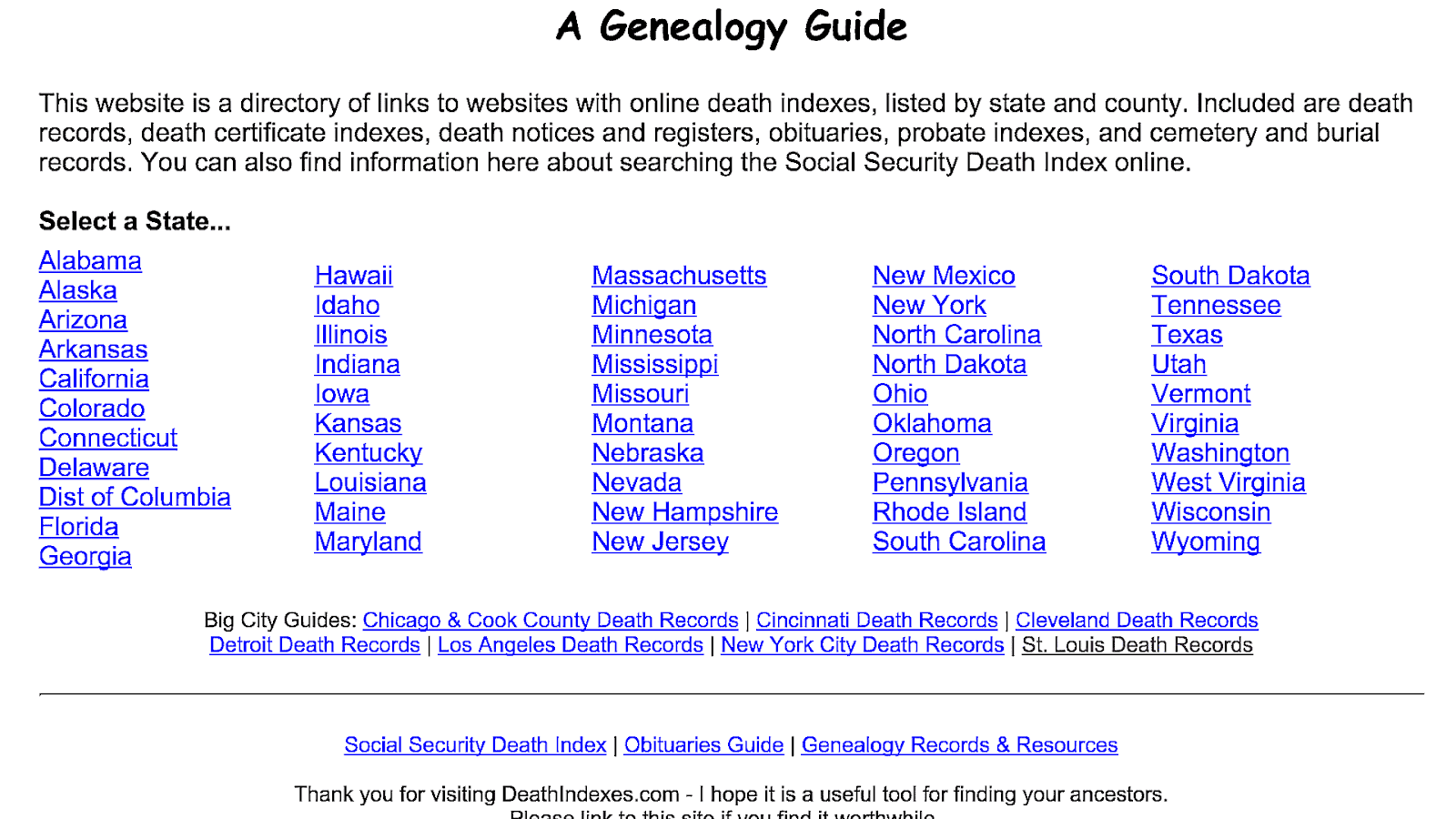 Social Security Death Index Index Choices