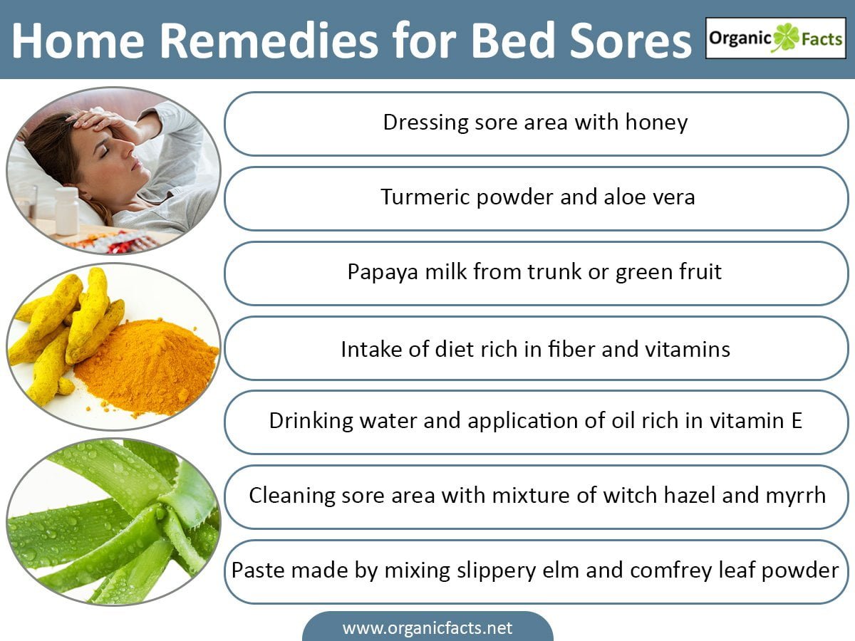 Health And Wellness Causes Symptoms And Natural Cure For Bed Sores