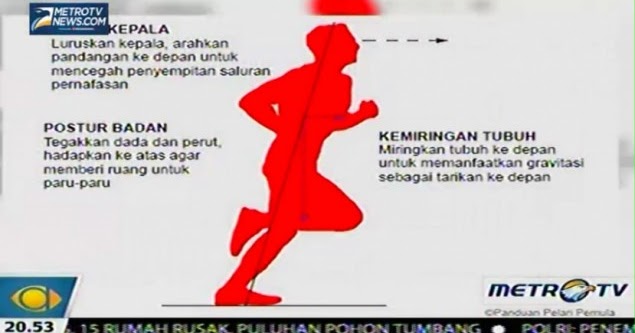Cara Memperbaiki Overstriding Saat Berlari-www.binjasgar.com