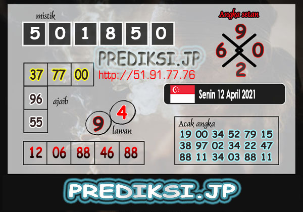 Prediksi Togel Sgp Senin 12 April 2021 Bocoran Sgp Prediksi Jp