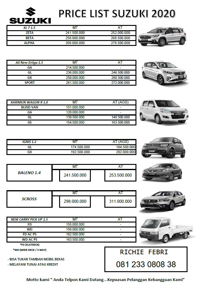 Dealer Mobil Suzuki Surabaya Jawa Timur Indonesia