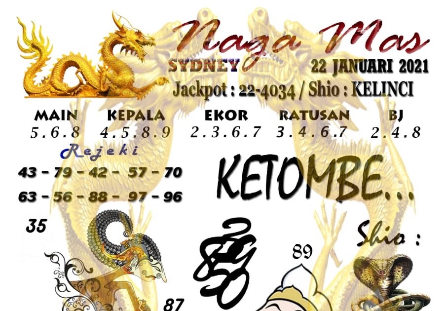 PrediksiSyair Sydney 22 Januari 2021 Harian