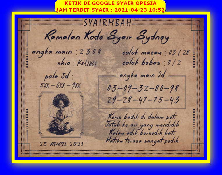 gambar togel sydney